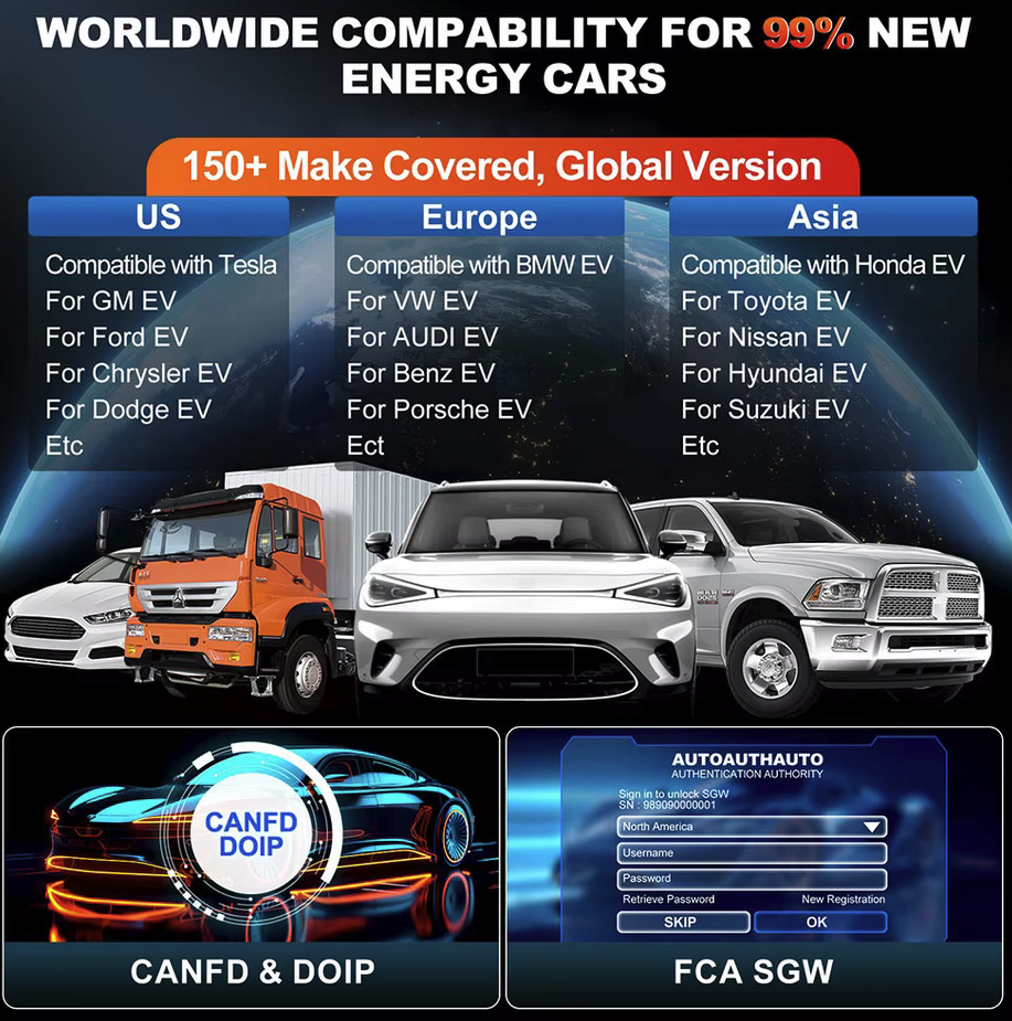 LAUNCH CRP919 EV CRP919EV Diagnostic diagnosverktyg scanner | Extra funktioner för elbilar och hybridbilar | 2 års licens