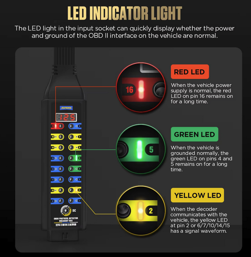 Autool OBD2 breakout pinout box | Protocol Detector