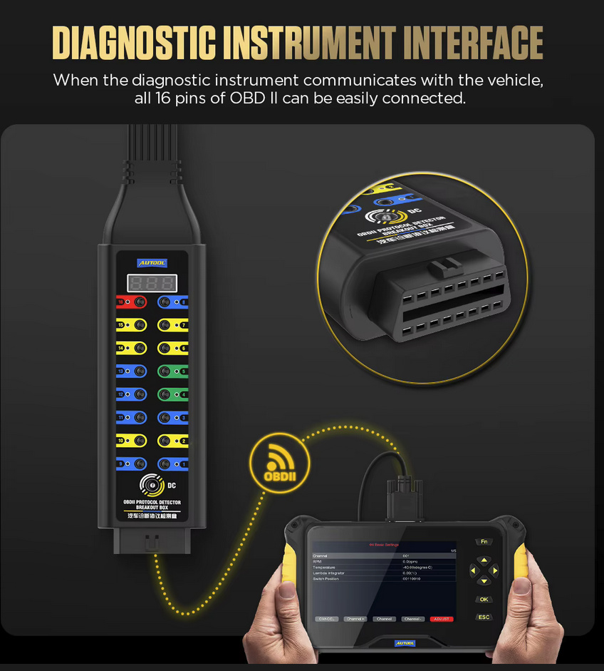 Autool OBD2 breakout pinout box | Protocol Detector