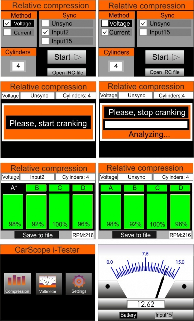 CarScope i-Tester motortestare, kompressiontest, motoranalys