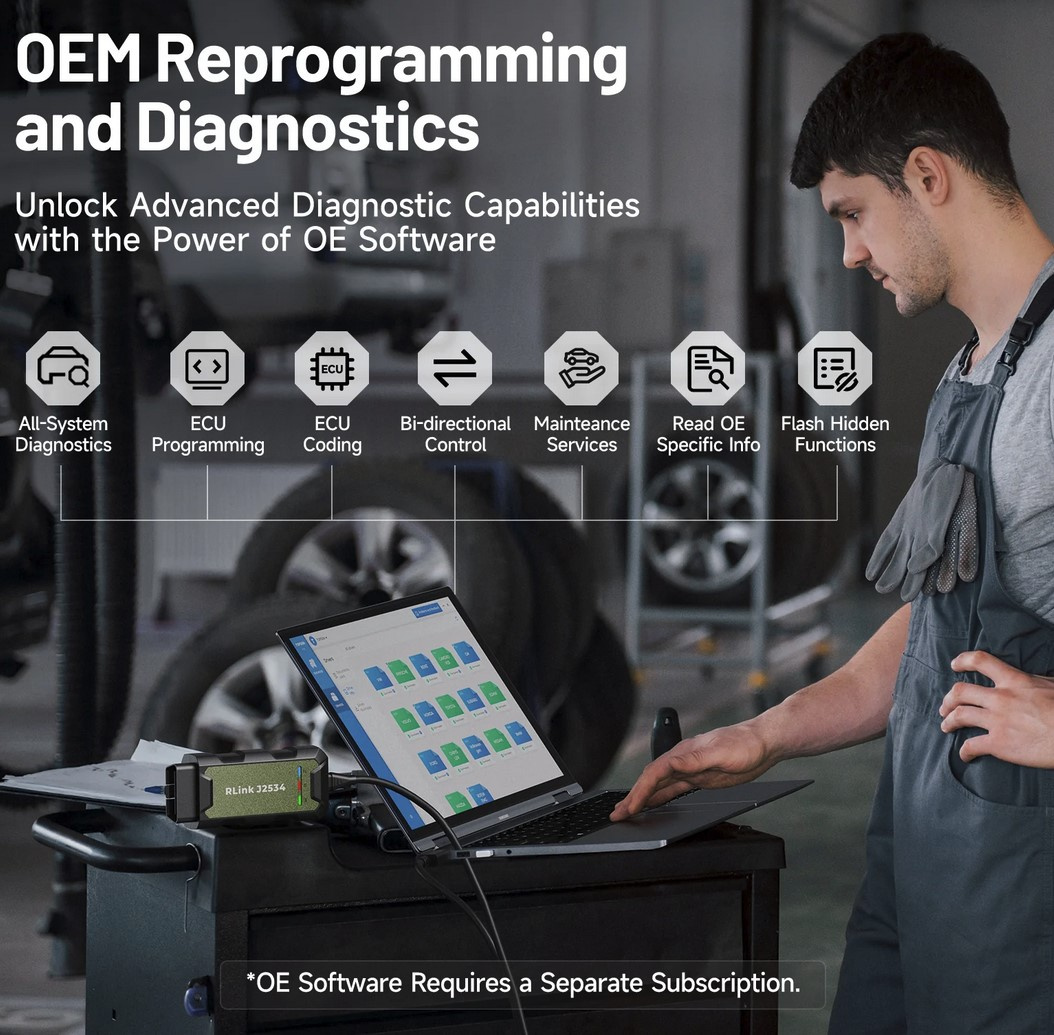 Topdon OEM dongle RLink J2534 kompatibel med VIDA/SENTRY/ODIS/Consult III mfl