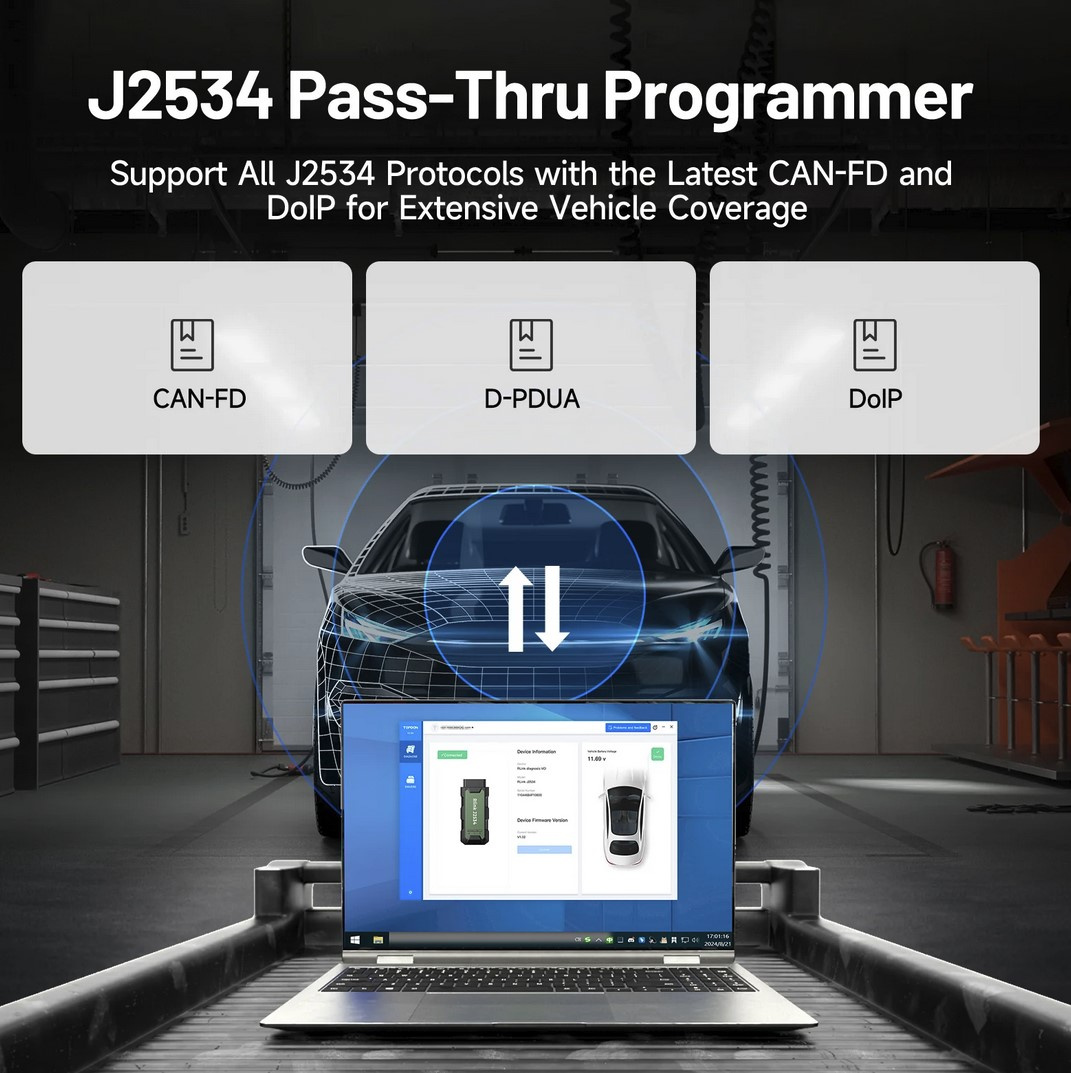 Topdon OEM dongle RLink J2534 kompatibel med VIDA/SENTRY/ODIS/Consult III mfl