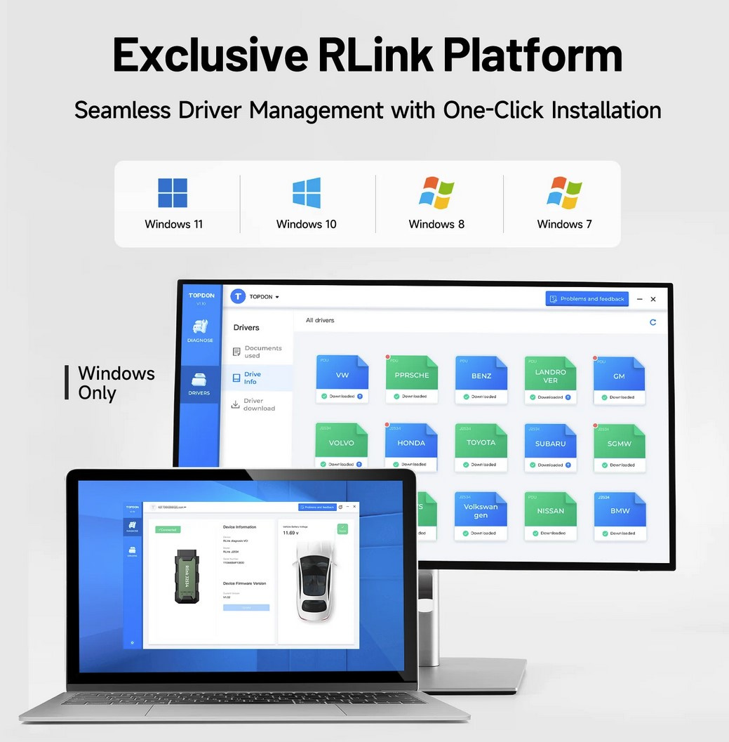 Topdon OEM dongle RLink J2534 kompatibel med VIDA/SENTRY/ODIS/Consult III mfl