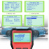 Ancel batteritestare BST100 | Testa bilbatterier | 12V | Generatortest |  Ancel batteritestare BST100 | Testa bilbatterier | 12V | Generatortest |
