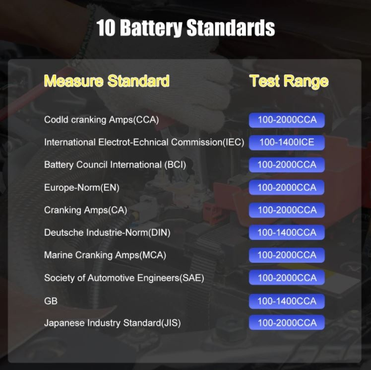Ancel batteritestare BST100 | Testa bilbatterier | 12V | Generatortest | 
