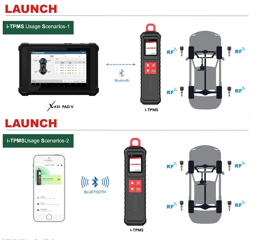 Launch X431 PAD VII Elite (PAD7), tvåvägs diagnostikskanner, J2534-programmering, intelligent topologikarta | 2 års licens