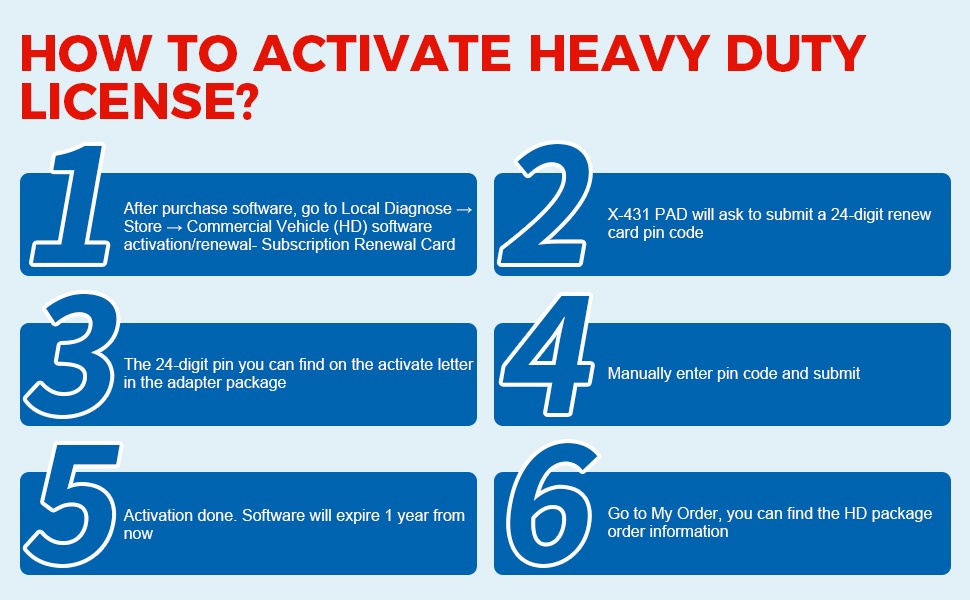 Launch X-431 HD Pack | Diagnos för lastbil, buss, entreprenad | Tillbehör till din Launch 