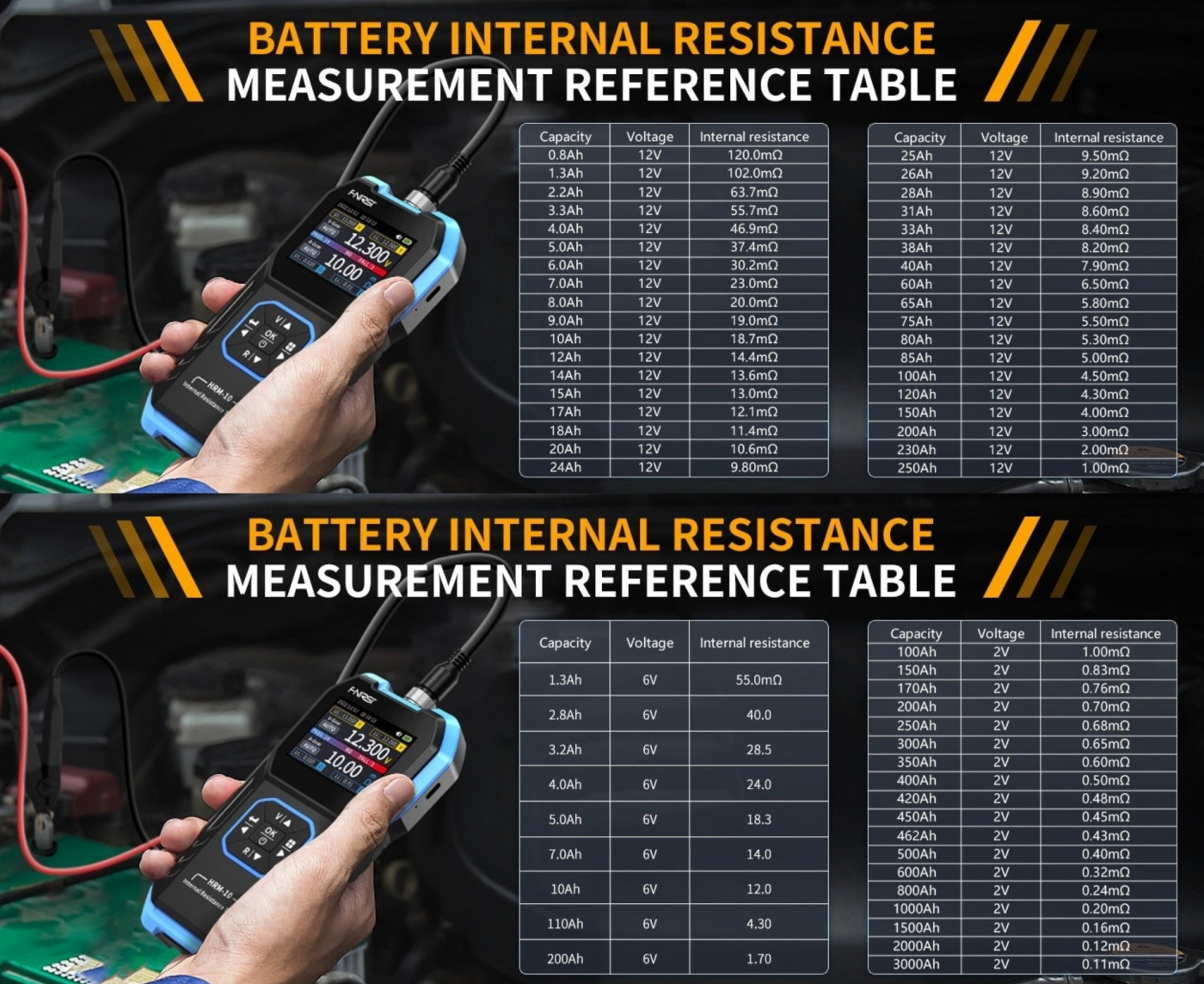 Batteritestare HRM-10 för små batterier testa 18650, 21700 & Batteripack
