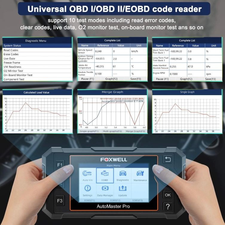 Foxwell NT624 Elite felkodsläsare OBD2 diagnosverktyg scanner