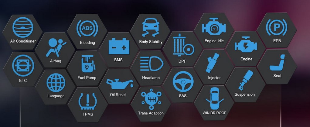 Icarsoft US V3.0 felkodsläsare OBD2 för amerikanska bilar