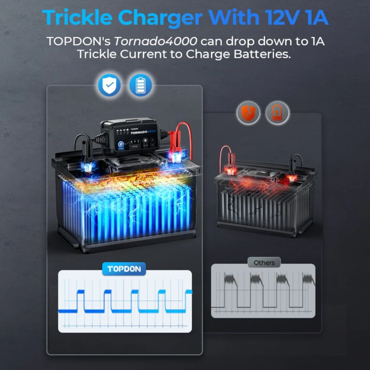 TOPDON Tornado T4000C 4A/12V/6V bilbatteriladdare batteriladdare 