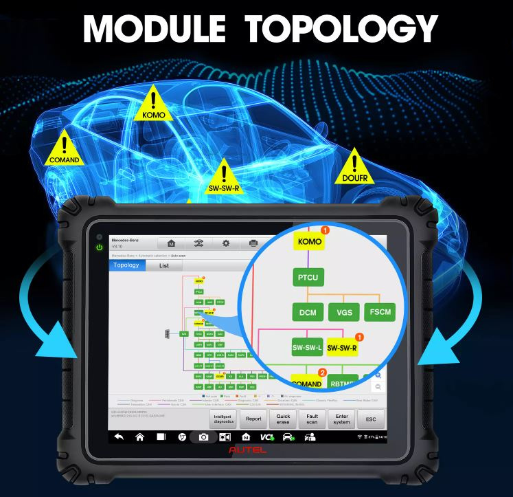 Maxisys Ultra framtidens diagnosverktyg OBD2 felkodsläsare