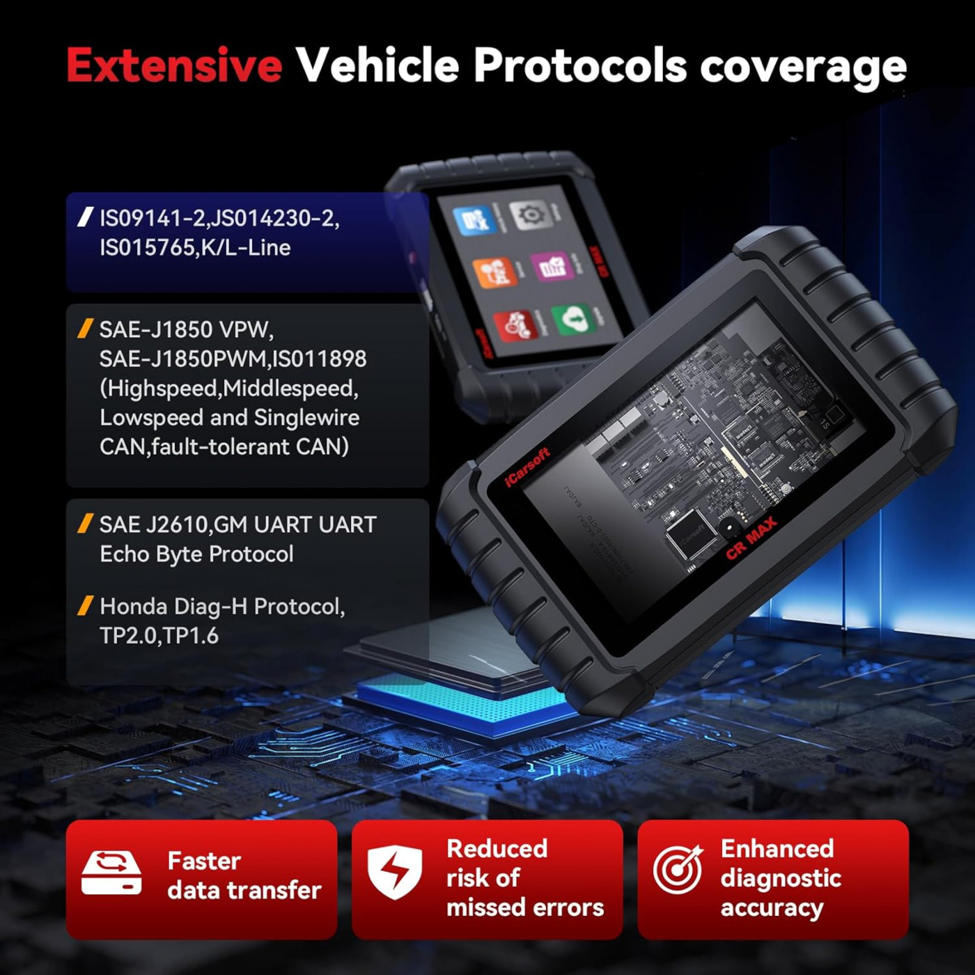 iCarsoft CR MAX 2025 OBD2 felkodsläsare diagnosverktyg alla bilmärken touchplatta