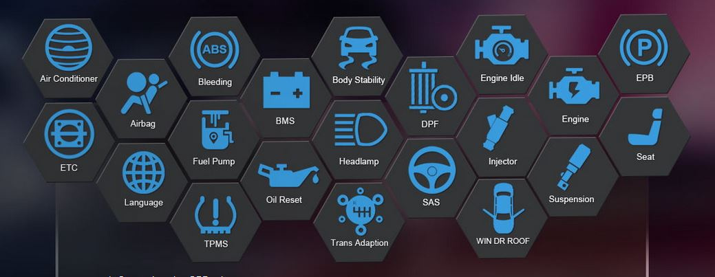 iCarsoft EU MAX felkodsläsare för europeiska bilmärken