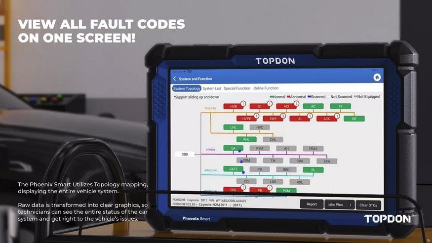 Topdon Phoenix SMART OBD2 diagnosverktyg inkl 2års licens