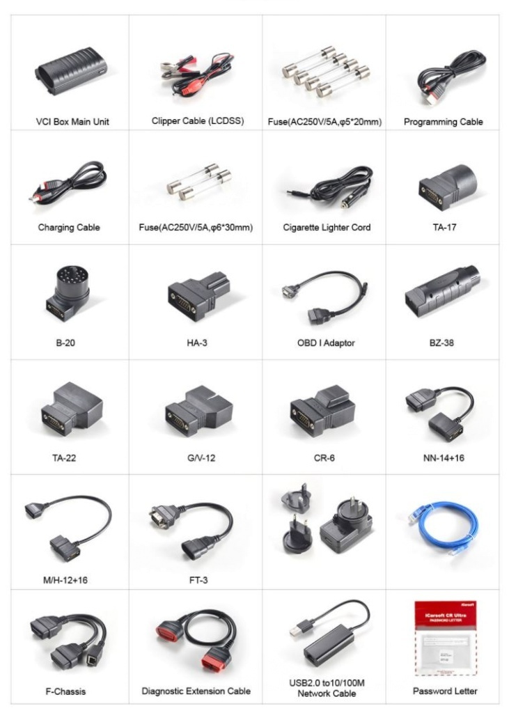 iCarsoft CR ULTRA OBD2 diagnosverktyg för proffs