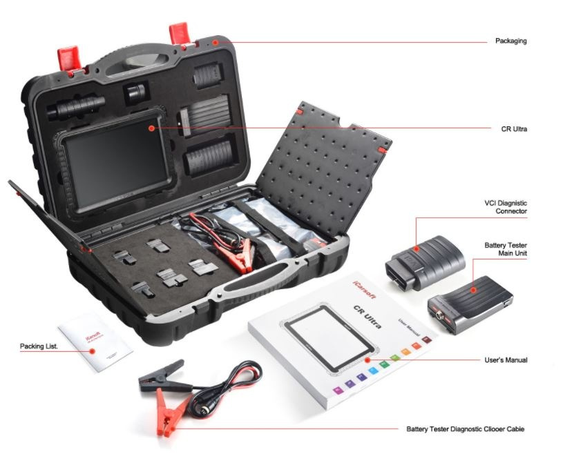 iCarsoft CR ULTRA OBD2 diagnosverktyg för proffs