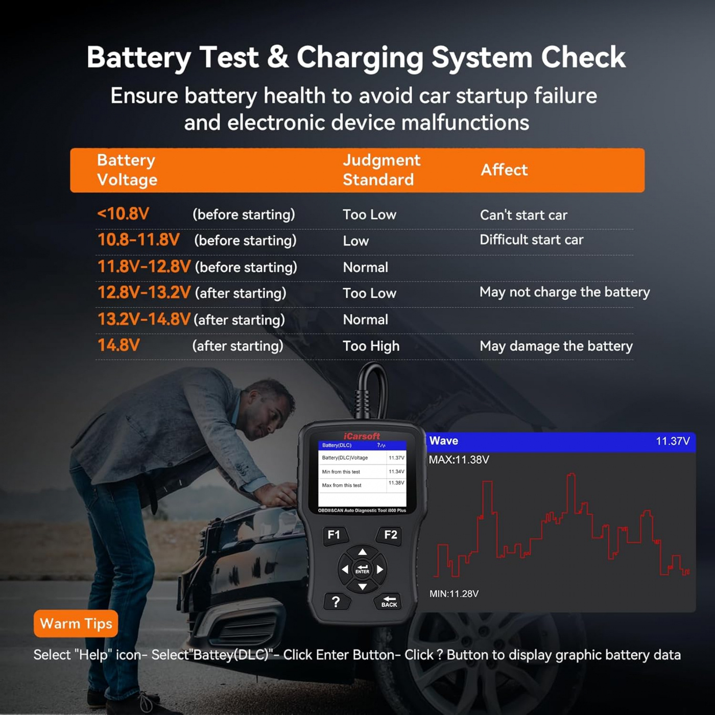iCarsoft i800 Plus universal felkodsläsare scanner OBD2