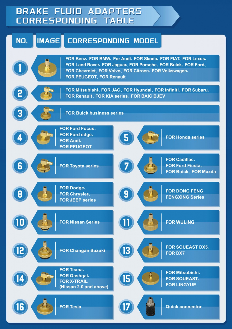 AUTOOL 17-delars adapter för bromsvätskebyte
