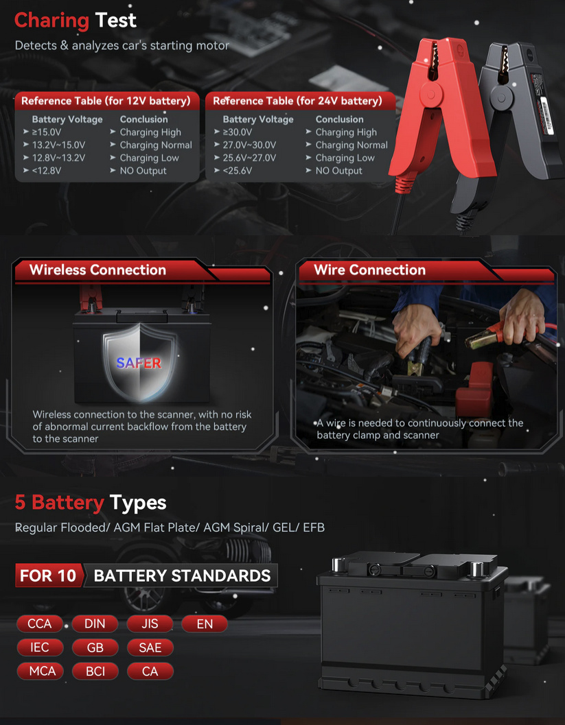iCarsoft BT900 batteritestare för CR MAX | CR MAX BT | CR Eagle | CR Ultra P