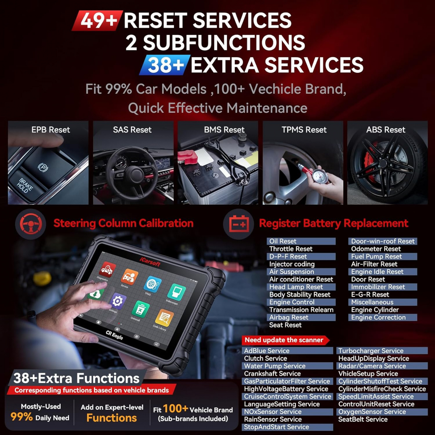 iCarsoft CR EAGLE felkodsläsare diagnosverktyg Bluetooth/WIFI VCI | DOIP | TPMS | inkl kabelkit & kamera