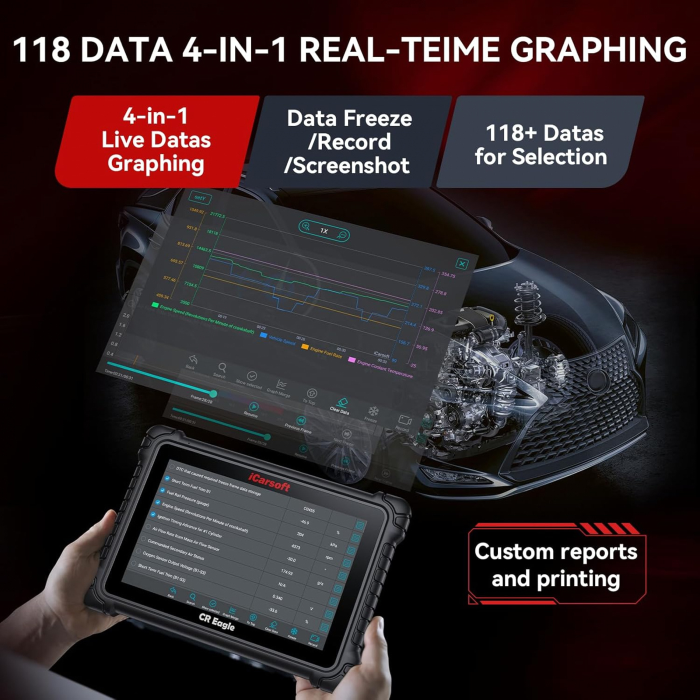 iCarsoft CR EAGLE felkodsläsare diagnosverktyg Bluetooth/WIFI VCI | DOIP | TPMS | inkl kabelkit & kamera