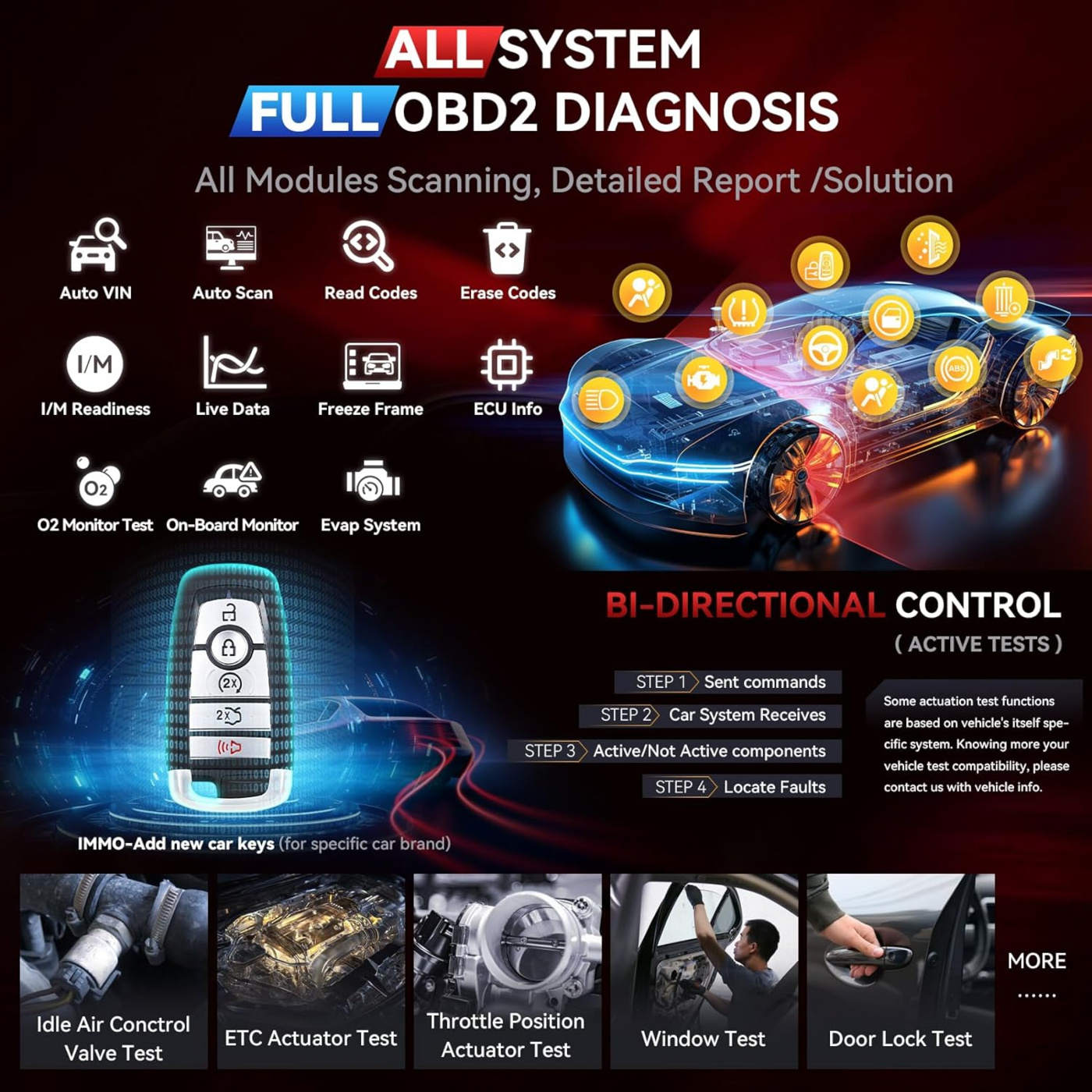 iCarsoft CR EAGLE felkodsläsare diagnosverktyg Bluetooth/WIFI VCI | DOIP | TPMS | inkl kabelkit & kamera