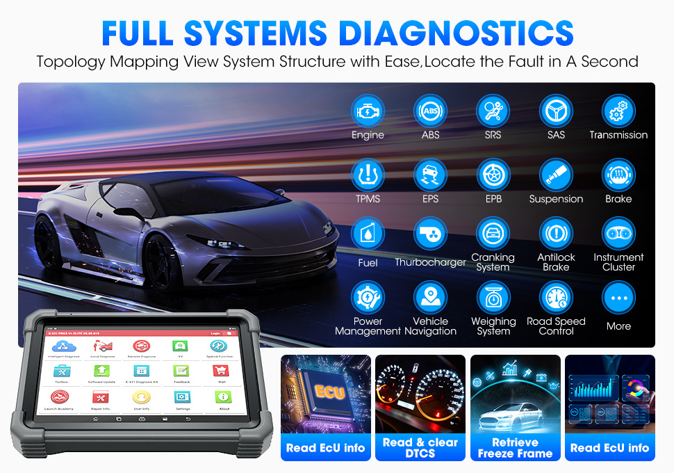 LAUNCH X431 PRO3 V+ Elite J2534 Smartlink VCI, DoIP, Aktiv Test, Topology map, Online coding, 60+ Reset