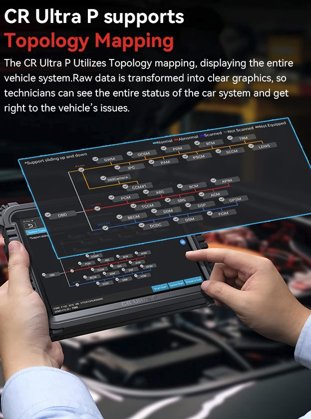 iCarsoft CR Ultra Plus | Topologi karta | Intelligent diagnos | PRO VERSION 2025 | OBD2 J2534 Diagnosverktyg | 3 års licens