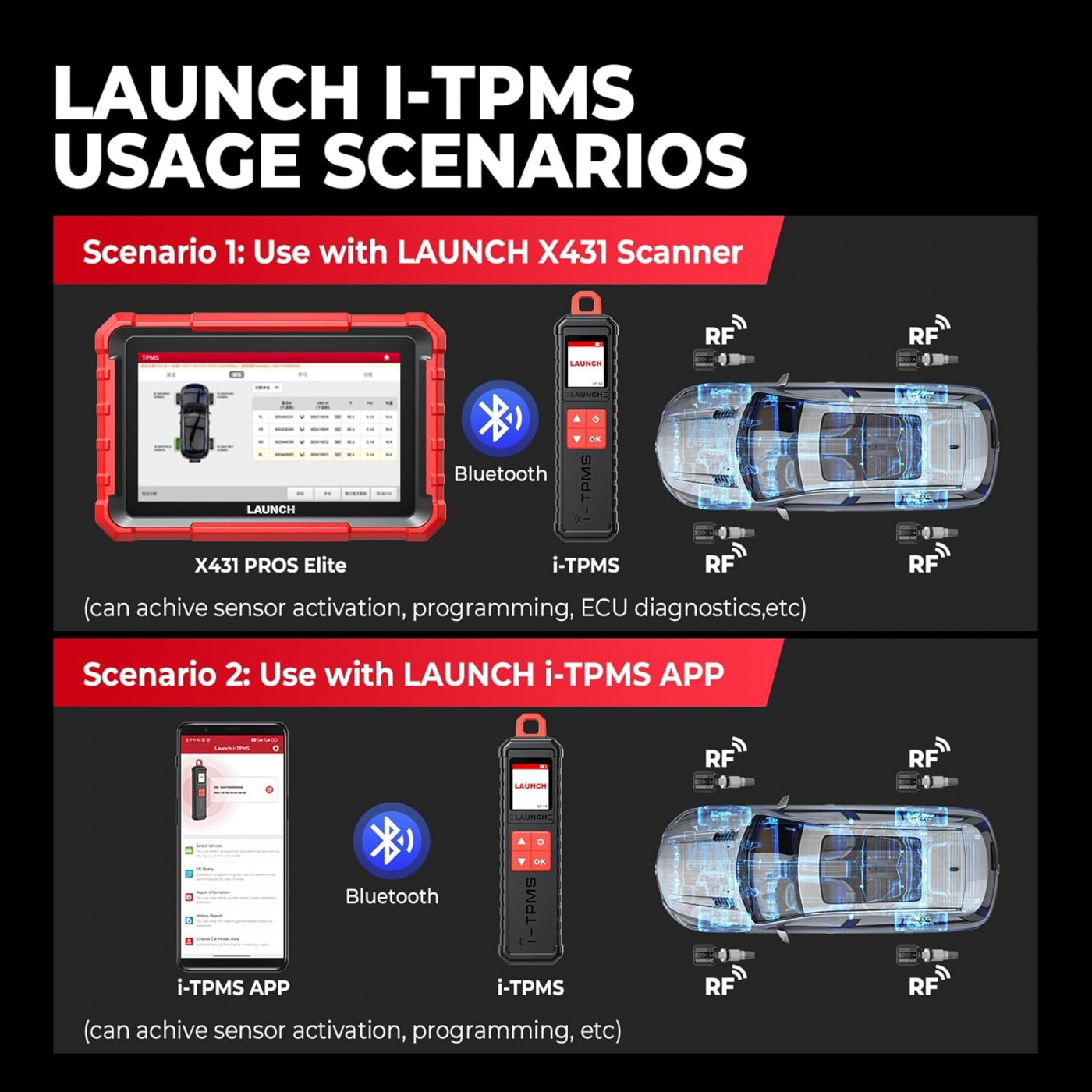 Launch i-TPMS verktyg för programmering av Launch däcksensorer | Android telefon eller Launch X431 V/PROS ELTE/PRO3/PRO3S+/PRO5/Pad VII 