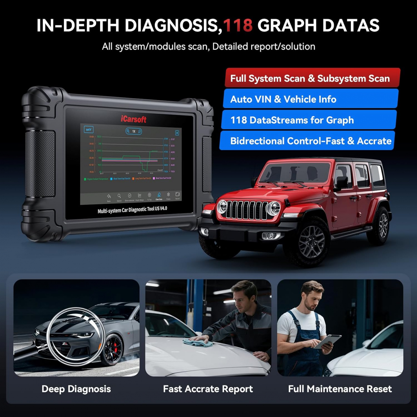 iCarsoft US V4.0 Diagnosverktyg för Ford/GM/Jeep/Dodge/Chrysler WIFI | 5