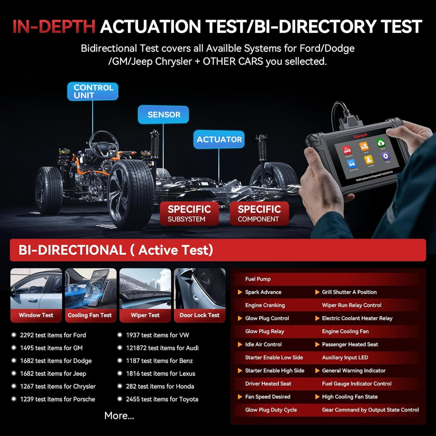 iCarsoft US V4.0 Diagnosverktyg för Ford/GM/Jeep/Dodge/Chrysler WIFI | 5