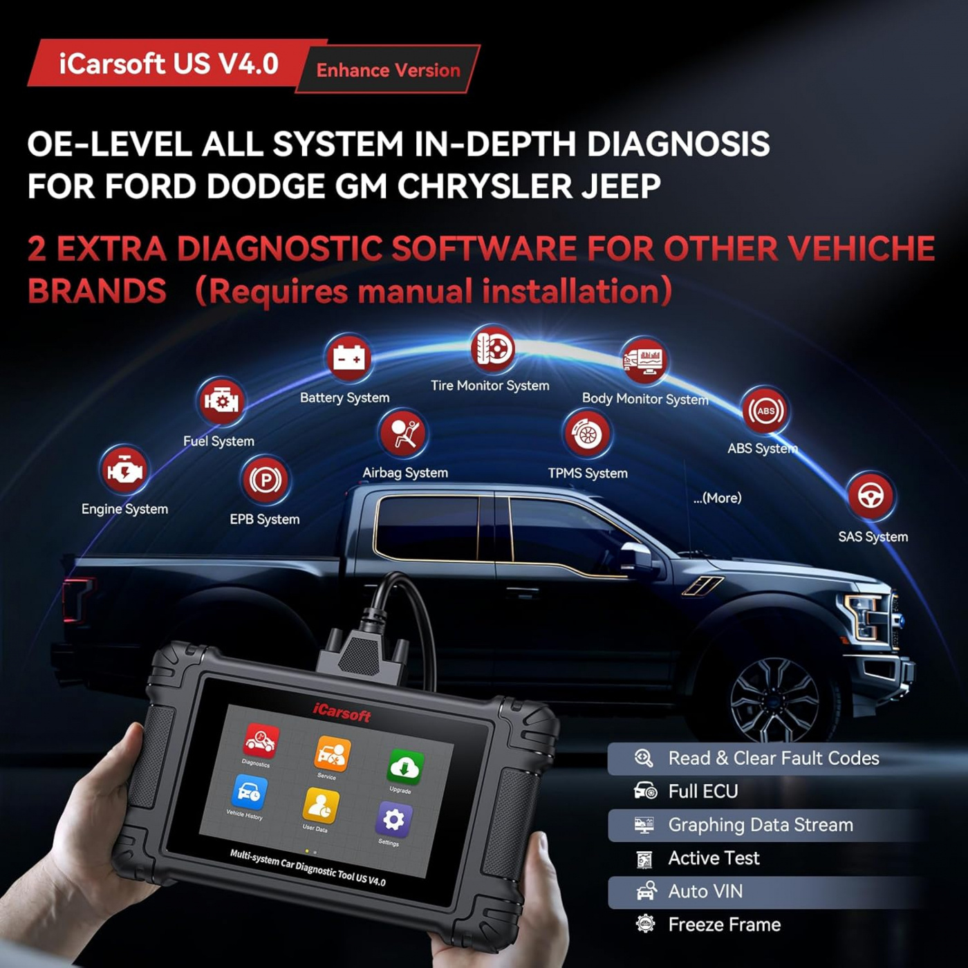 iCarsoft US V4.0 Diagnosverktyg för Ford/GM/Jeep/Dodge/Chrysler WIFI | 5