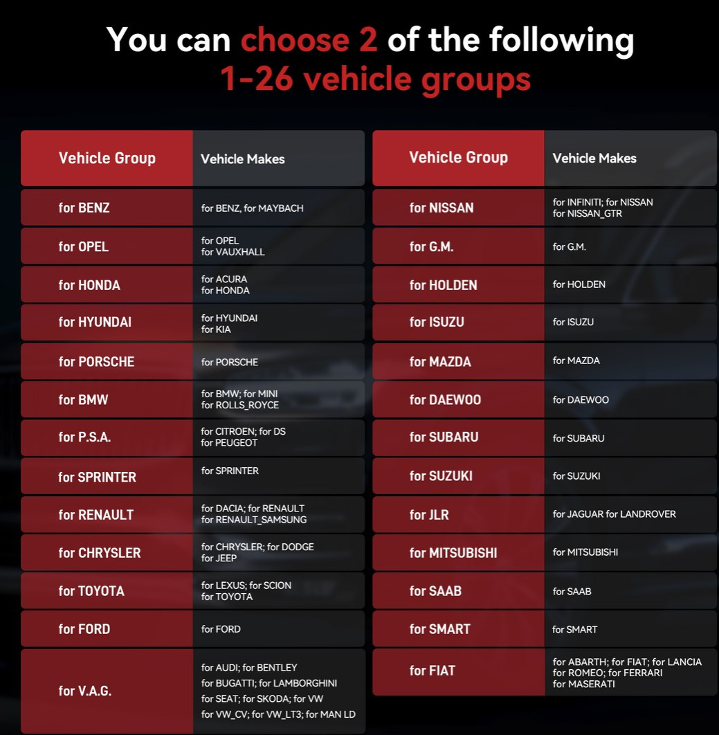 iCarsoft VOL V4.0 Volvo & Saab + 2 valfri bilmärken | diagnosverktyg felkodsläsare WIFI | 5