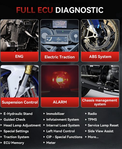 iCarsoft MTV6 för BMW motorcyklar | felkodläsare för BMW MC 