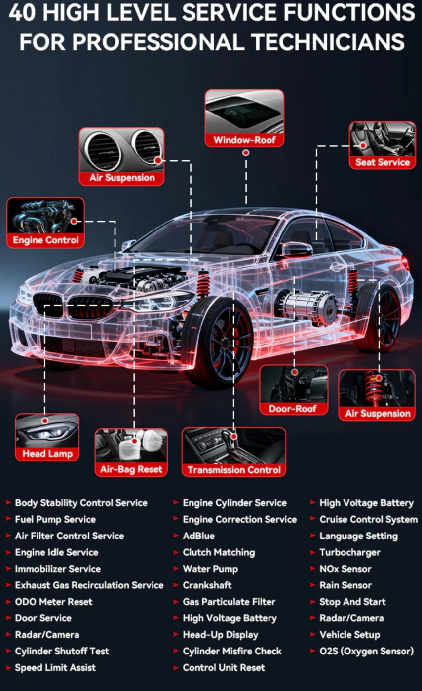 iCarsoft CR Max P 2026 diagnosverktygs felkodsläsare OBD2 | Aktiv test | 10