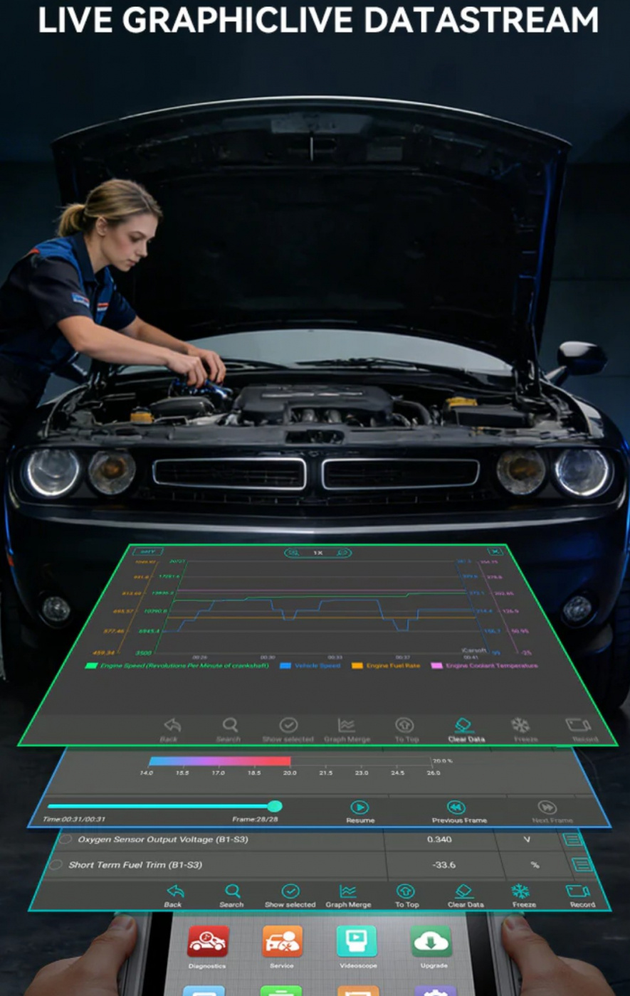 iCarsoft CR Max P 2026 diagnosverktygs felkodsläsare OBD2 | Aktiv test | 10