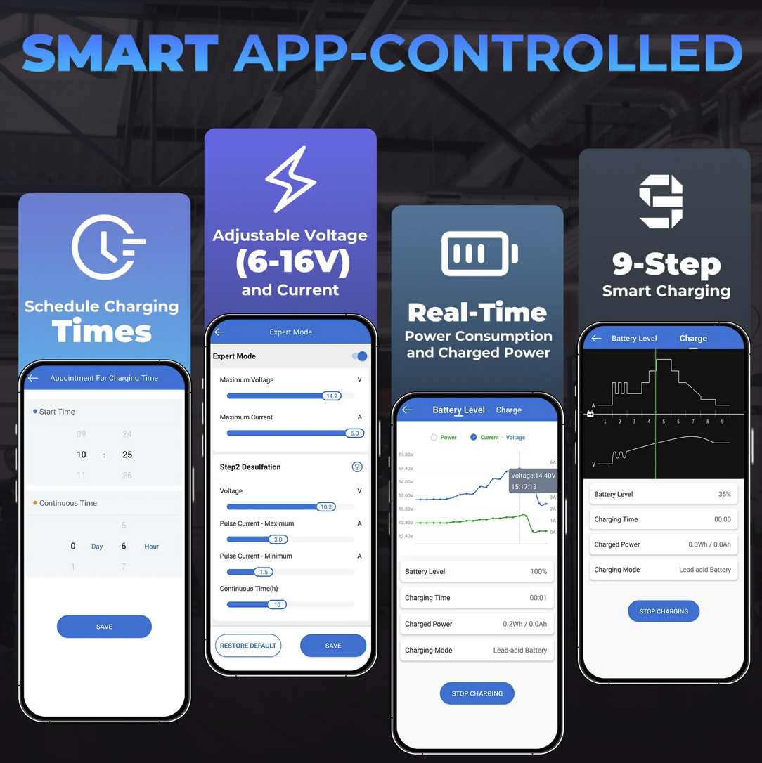 Topdon TB6000Pro Batteriladdare & Batteritestare 6A/12V/6V