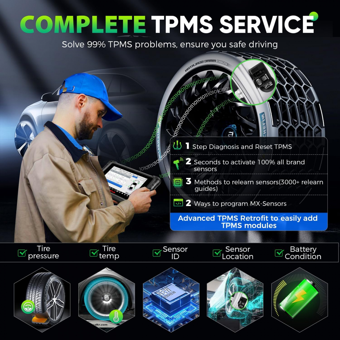Autel Maxicheck MX900TS Diagnos och TPMS verktyg 2 in 1 | DOIP | CAN FD | Felkodsläsning | Svenska | Uppgraderad version