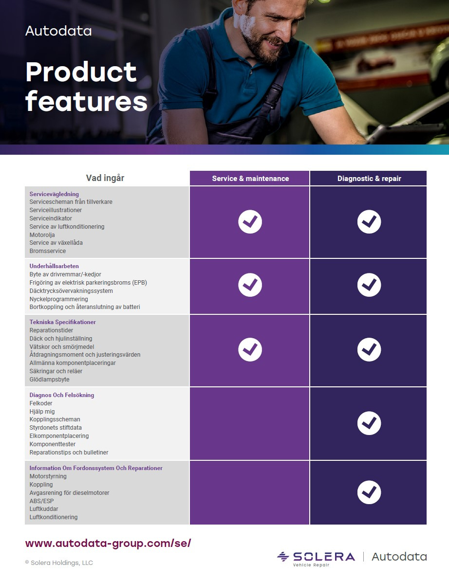 Autodata Service & maintenance verkstadsdata